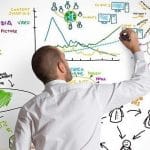 Diseñando estrategias ede marketing en una pizarra