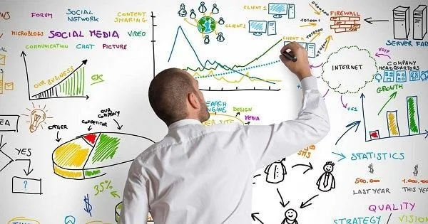 Diseñando estrategias ede marketing en una pizarra