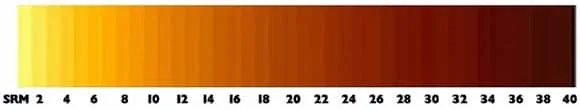 beer-srm-color-chart