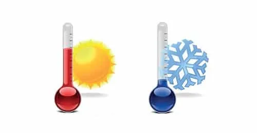 Temperaturas extremas Temperaturas extremas