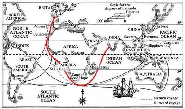 Viaje desde Inglaterra a la India Voyage d'Angleterre vers l'Inde