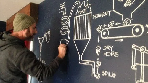 Hombre explicando en una pizarra el proceso de elaboración de cerveza