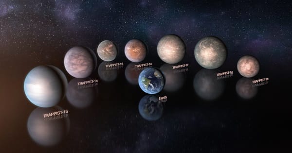 Trappist -1 Trappist -1