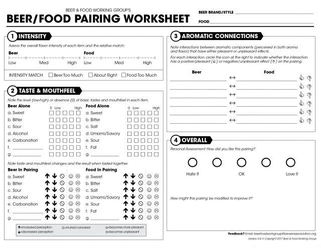 Beer pairing worksheet