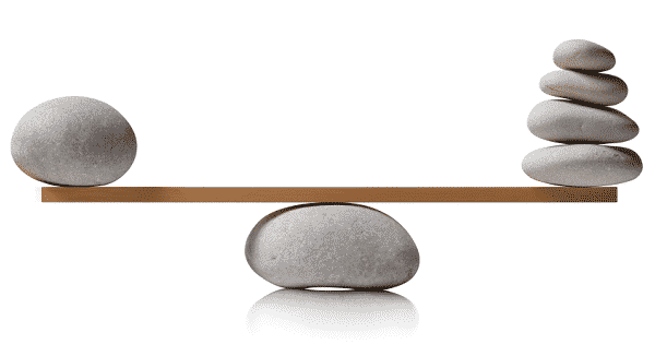 Indice de equilibrio BU GU Indice de equilibrio BU GU
