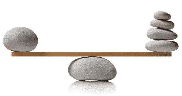 Indice de equilibrio BU GU
