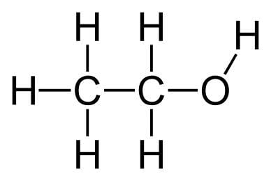 Etanol Etanol