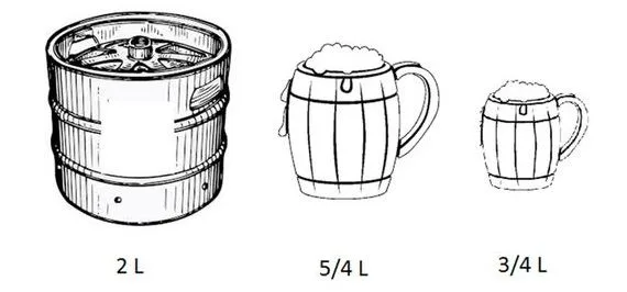 La analogía del barril de cerveza Recipientes de cerveza