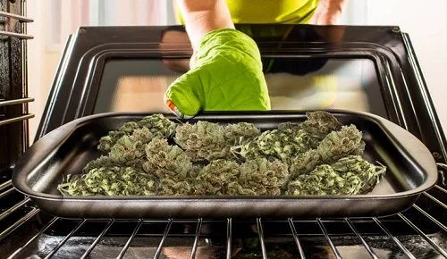 Descarboxilación Décarboxylation