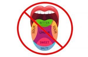 Mapa da língua Mapa da língua