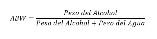 Formula ABW