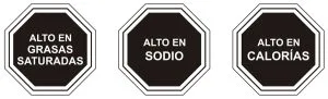 Alto en grasas, sodio y calorías