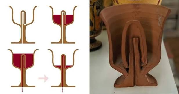 Pythagoras's Cup Pythagoras's Cup