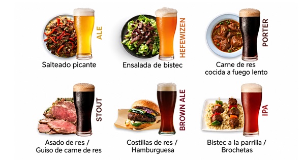 Beer Sommelier Beer Sommelier